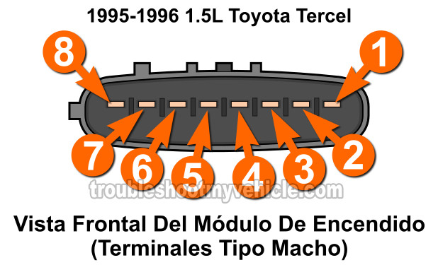 Cómo Probar El Módulo De Encendido (1995-1996 1.5L Toyota Tercel)