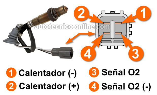 Cómo Probar El Código P0141 (1996-1997 1.6L Toyota Corolla)