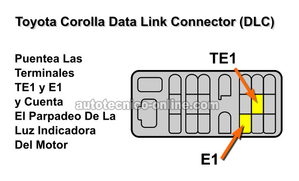 Cómo Leer Los Códigos OBD I (1990-1995 1.6L Toyota Corolla)