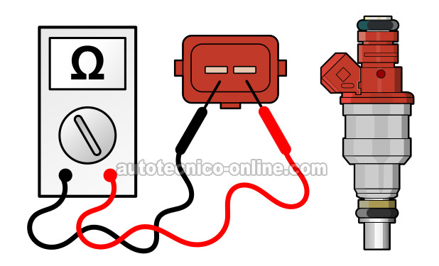 Cómo Probar Los Inyectores (1998-2000 3.0L Dodge/Plymouth Mini-Van)