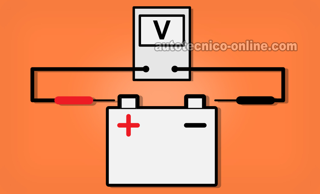 Verificando El Voltaje De La Batería Con El Motor Encendido. Cómo Probar El Alternador (1998, 1999, 2000, 2001, 2002 2.0L Mazda 626) Verificando El Voltaje De La Batería Con El Motor Encendido. Cómo Probar El Alternador (1998, 1999, 2000, 2001, 2002 2.0L Mazda 626)