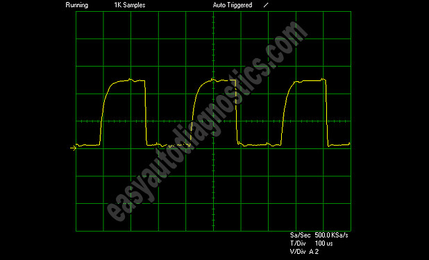Forma De Onda Del Sensor MAF. Cómo Probar El Sensor MAF De 3.5L GM (P0100, P0101, P0102, P0103) Forma De Onda Del Sensor MAF. Cómo Probar El Sensor MAF De 3.5L GM (P0100, P0101, P0102, P0103)