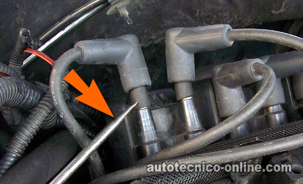Cómo Hacer La Prueba Balance De Cilindros (GM 3.1L, 3.4L)