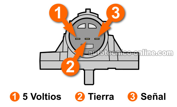 Cómo Probar El Sensor MAP (1997, 1998, 1999, 2000, 2001 2.0L Honda CR-V)