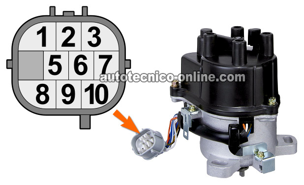 Distributor Circuit Descriptions. Cómo Probar La Bobina De Encendido 1997, 1998 2.0L Honda CR-V