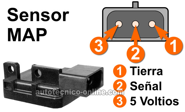 Cómo Probar El Sensor MAP (1994-1995 2.5L Dodge Dakota)