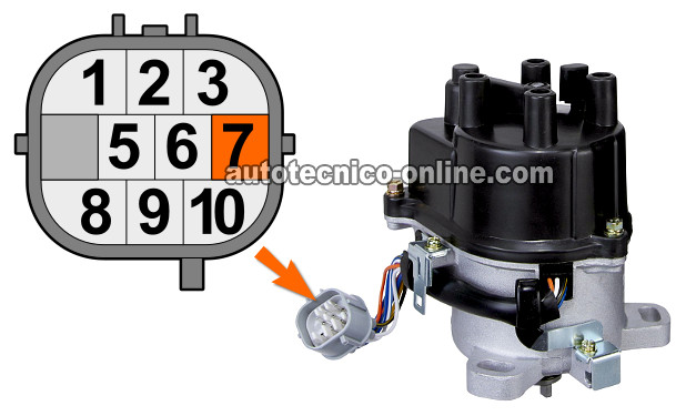 Verificando La Alimentación De 12 Voltios Al Módulo De Encendido. Cómo Probar El Módulo De Encendido (1997-1998 2.0L Honda CR-V)