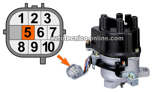 Verificando La Señal De Activación Del Módulo De Encendido. Cómo Probar El Módulo De Encendido (1997-1998 2.0L Honda CR-V)