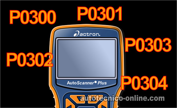 Cómo Probar Los Cables De Alta Tensión (1997-2001 2.0L Honda CR-V)