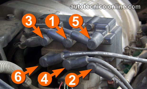 Cómo Probar La Bobina De Encendido (1999-2001 3.3L Chrysler)