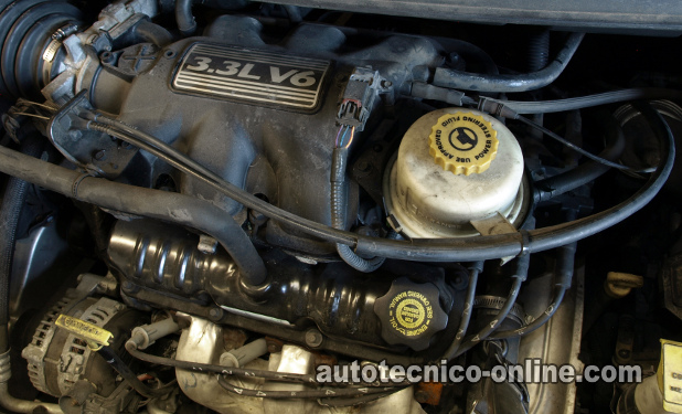 Cómo Probar La Bobina De Encendido (2001-2008 3.3L Chrysler)