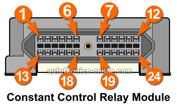 Circuitos Del Constant Control Relay Module De 1994-1995 3.0L Ford Taurus Circuitos Del Constant Control Relay Module De 1994-1995 3.0L Ford Taurus