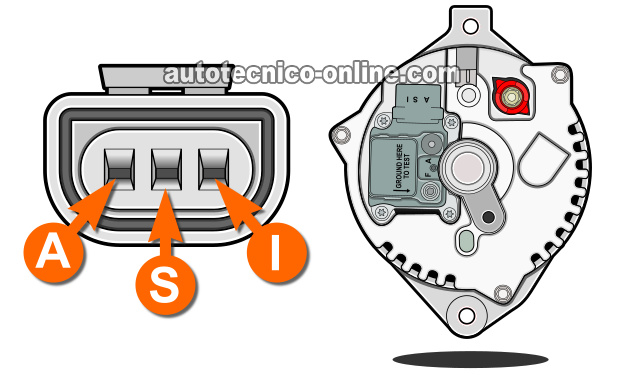 Verificando Alimentación De 12 Voltios Al Regulador De Voltaje. Cómo Probar El Alternador Con Multímetro (1994-1995 3.8L Ford Mustang, 1994-1995 3.8L Ford Thunderbird, 1994-1995 3.8L Mercury Cougar) Verificando Alimentación De 12 Voltios Al Regulador De Voltaje. Cómo Probar El Alternador Con Multímetro (1994-1995 3.8L Ford Mustang, 1994-1995 3.8L Ford Thunderbird, 1994-1995 3.8L Mercury Cougar)