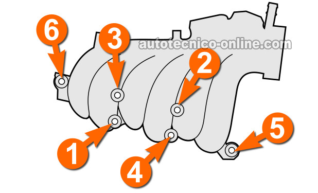 Secuencia Del Apriete De Los Tornillos Del Colector Del Múltiple De Admisión (1996-1999 3.0L OHV Ford Taurus Y Mercury Sable) Secuencia Del Apriete De Los Tornillos Del Colector Del Múltiple De Admisión (1996-1999 3.0L OHV Ford Taurus Y Mercury Sable)