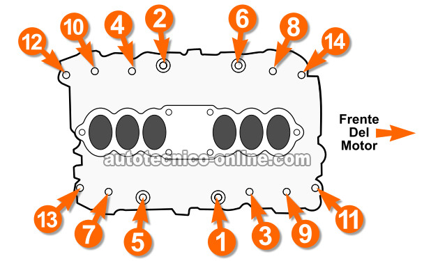 Secuencia Del Apriete De Los Tornillos Del Múltiple De Admisión 1994-1995 3.8L Ford Mustang (Ford Thunderbird, Mercury Cougar) Secuencia Del Apriete De Los Tornillos Del Múltiple De Admisión 1994-1995 3.8L Ford Mustang (Ford Thunderbird, Mercury Cougar)