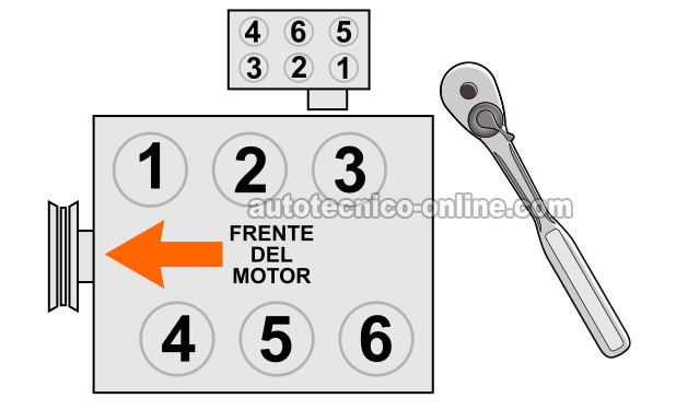 Especificaciones De Afinación y Del Motor 1996-1999 3.0L DOHC Ford Taurus