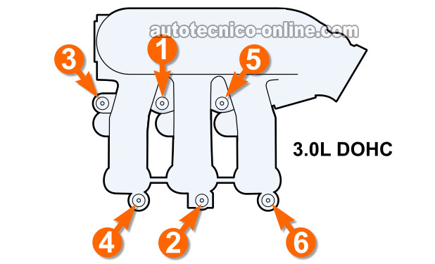 Secuencia Del Apriete De Los Tornillos Del Colector Del Múltiple De Admisión 1996, 1997, 1998, 1999 3.0L DOHC Ford Taurus Y 3.0L DOHC Mercury Sable Secuencia Del Apriete De Los Tornillos Del Colector Del Múltiple De Admisión 1996, 1997, 1998, 1999 3.0L DOHC Ford Taurus Y 3.0L DOHC Mercury Sable