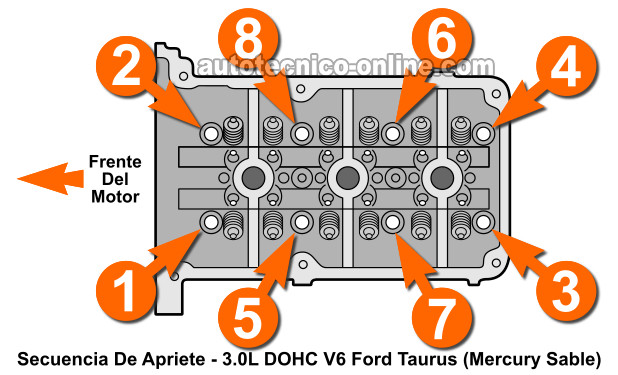 Secuencia Del Apriete De Los Tornillos De La Cabezas 1996, 1997, 1998, 1999 3.0L DOHC Ford Taurus Y 3.0L DOHC Mercury Sable Secuencia Del Apriete De Los Tornillos De La Cabezas 1996, 1997, 1998, 1999 3.0L DOHC Ford Taurus Y 3.0L DOHC Mercury Sable