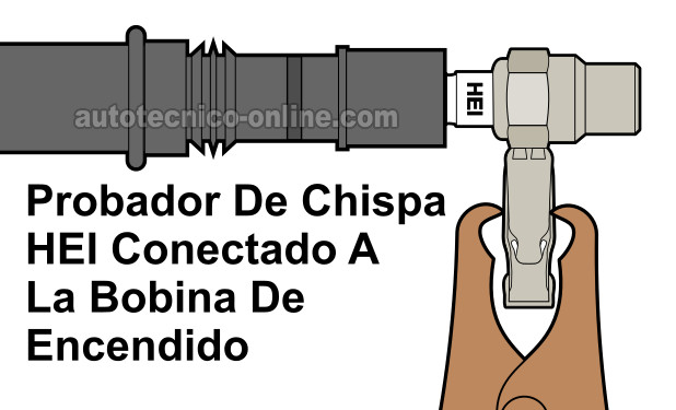 Verificando Que Las Bobinas De Encendido Estén Disparando Chispa. Cómo Probar Un Arranca Pero No Prende (2000, 2001, 2002, 2003 4.7L Dodge Dakota y Durango) Verificando Que Las Bobinas De Encendido Estén Disparando Chispa. Cómo Probar Un Arranca Pero No Prende (2000, 2001, 2002, 2003 4.7L Dodge Dakota y Durango)