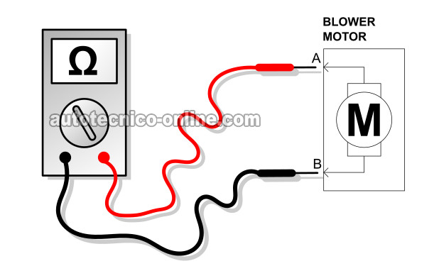 Verificando El Consumo De Amperaje Del Motor Del Soplador. Cómo Probar El Motor Del Soplador (1994-2003 Chevy S10 Y GMC Sonoma) Verificando El Consumo De Amperaje Del Motor Del Soplador. Cómo Probar El Motor Del Soplador (1994-2003 Chevy S10 Y GMC Sonoma)