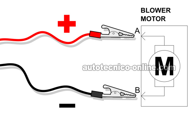 Aplicándole Corriente Y Tierra Al Motor Soplador. Cómo Probar El Motor Del Soplador (1994-2003 Chevy S10 Y GMC Sonoma) Aplicándole Corriente Y Tierra Al Motor Soplador. Cómo Probar El Motor Del Soplador (1994-2003 Chevy S10 Y GMC Sonoma)