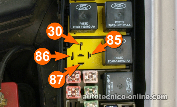 Cómo Probar Los Ventiladores Del Radiador (Ford Escape - Mazda Tribute)