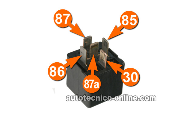 Cómo Probar Los Ventiladores Del Radiador (Ford Escape - Mazda Tribute)