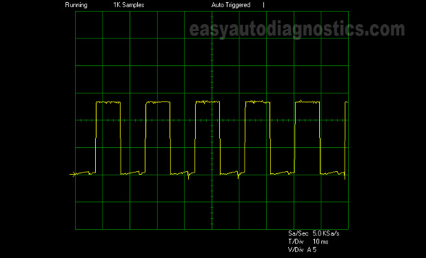 Cómo Probar El Módulo De Encendido -Ford 4.6L V8