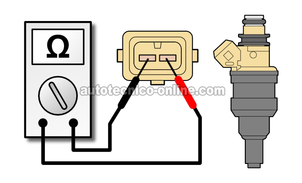 Cómo Probar Los Inyectores De Combustible (2.5L V6 Chrysler)