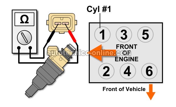 Verificando La Resistencia De Los Inyectores. Cómo Probar Los Inyectores De Combustible (2.5L V6 Chrysler/Dodge) Verificando La Resistencia De Los Inyectores. Cómo Probar Los Inyectores De Combustible (2.5L V6 Chrysler/Dodge)