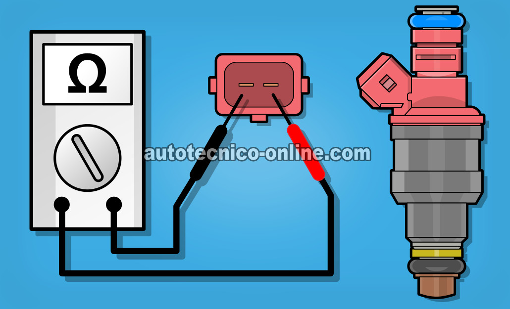 Cómo Probar Los Inyectores De Combustible (1997-2002 4.6L F150)