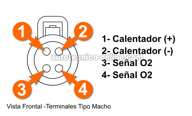 Probando El Código P0151 (1997-1998 4.2L Ford E150, E250, F150)