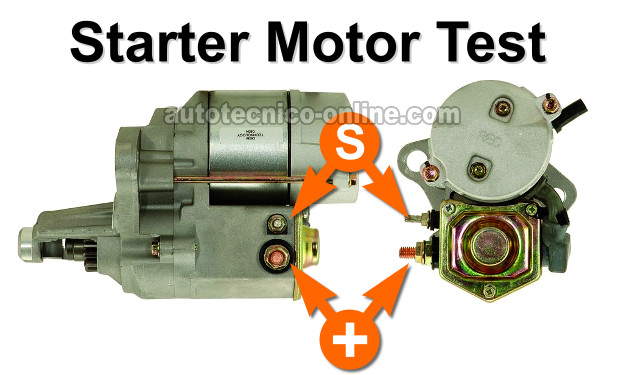 Cómo Probar El Motor De Arranque (1997-1999 V8 Dakota, Durango)