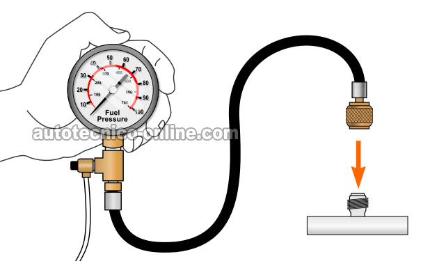 Cómo Probar La Bomba De Combustible (1997-1999 Dodge Dakota Y Durango)