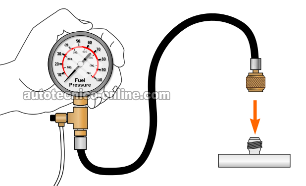 Usando Un Medidor De Presión De Combustible. Cómo Probar La Bomba De Gasolina (4.7L Dodge Dakota, Durango) Usando Un Medidor De Presión De Combustible. Cómo Probar La Bomba De Gasolina (4.7L Dodge Dakota, Durango)