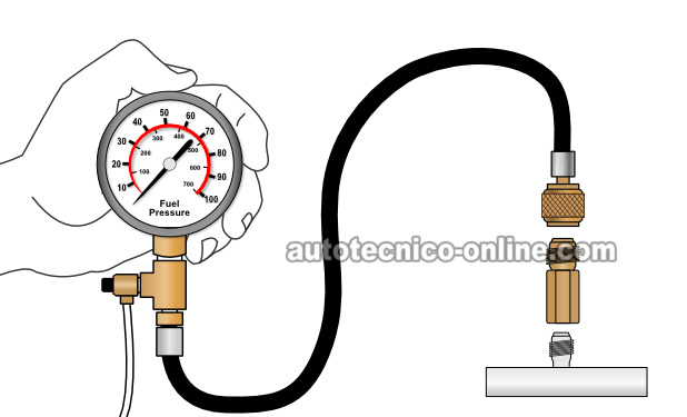 Cómo Probar La Bomba De Gasolina (4.2L Ford E150, E250, F150)