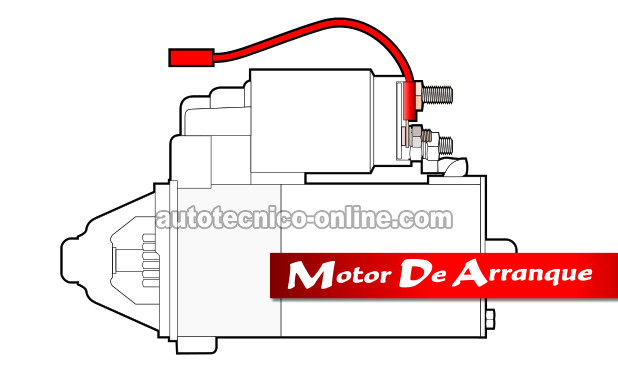Cómo Probar El Motor De Arranque (1992-1994 3.0L Ford Ranger)