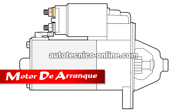 Cómo Probar El Motor De Arranque (1995-1998 3.8L Ford Mustang)