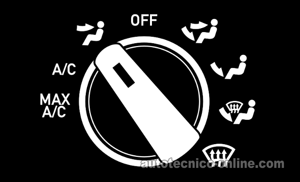 Identificando Las Selecciones Del Interruptor De Selección De La Salida De Aire. Cómo Probar El Interruptor De Velocidades Del Motor Del Soplador (1998, 1999, 2000 3.0L Ford Ranger Y Mazda B3000) Identificando Las Selecciones Del Interruptor De Selección De La Salida De Aire. Cómo Probar El Interruptor De Velocidades Del Motor Del Soplador (1998, 1999, 2000 3.0L Ford Ranger Y Mazda B3000)
