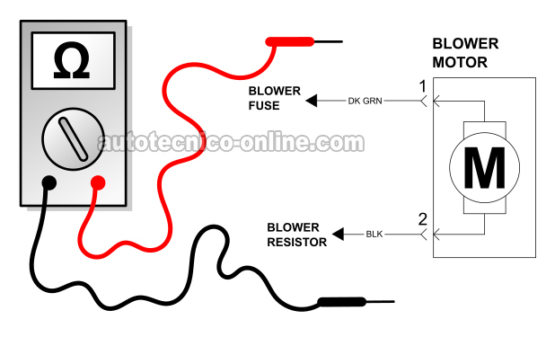 Cómo Probar El Motor Del Soplador (2001, 2002, 2003, 2004, 2005 2006 Dodge Stratus, Chrysler Sebring) Cómo Probar El Motor Del Soplador (2001, 2002, 2003, 2004, 2005 2006 Dodge Stratus, Chrysler Sebring)