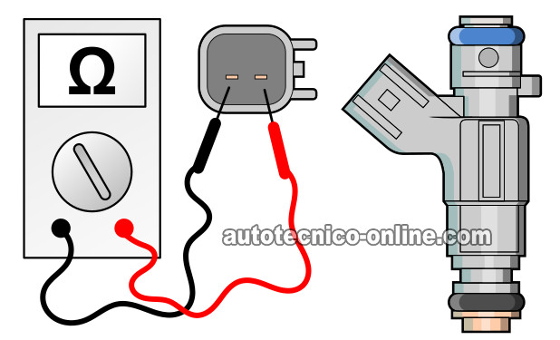 Cómo Probar Los Inyectores De Combustible (2001-2003 2.7L Dodge Stratus)