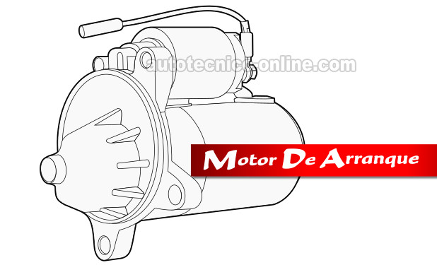Cómo Probar El Motor De Arranque (1992, 1993, 1994 2.3L Ford Ranger)