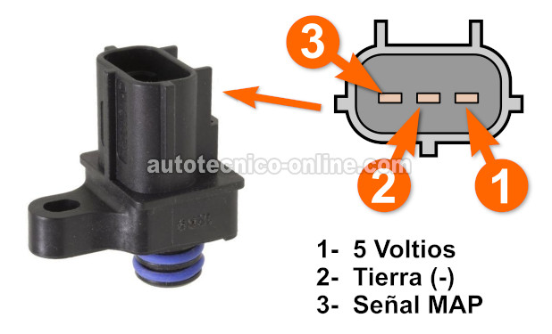 Cómo Probar El Sensor MAP (2000-2004 2.7L Intrepid, Concorde, Stratus)