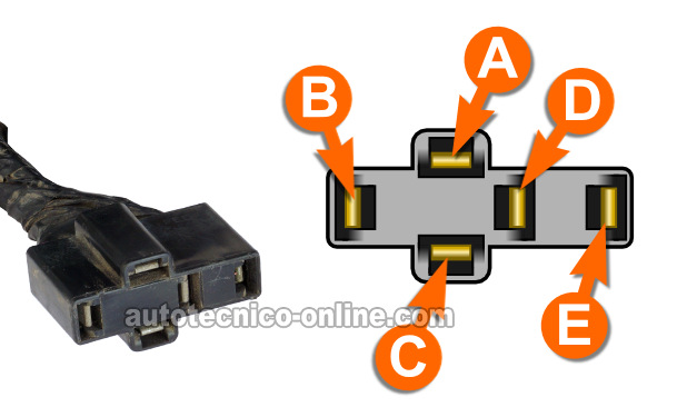 Descripciones De Los Circuitos Del Relé Del Motor Soplador. Cómo Probar El Motor Del Soplador Relay (1991, 1992, 1993 2.8L Chevy S10 y GMC S15) Descripciones De Los Circuitos Del Relé Del Motor Soplador. Cómo Probar El Motor Del Soplador Relay (1991, 1992, 1993 2.8L Chevy S10 y GMC S15)