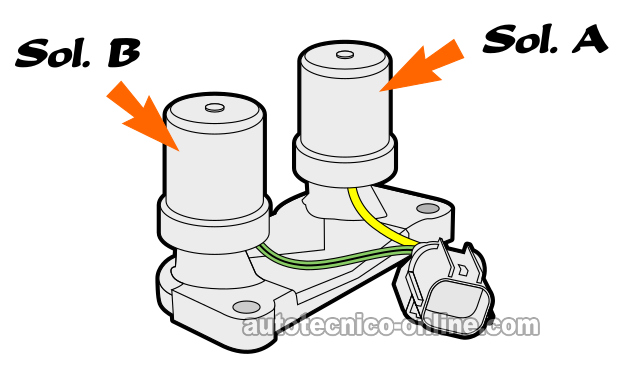 Cómo Probar Los Solenoides TCC (1997, 1998, 1999, 2000, 2001 2.0L Honda CR-V)
