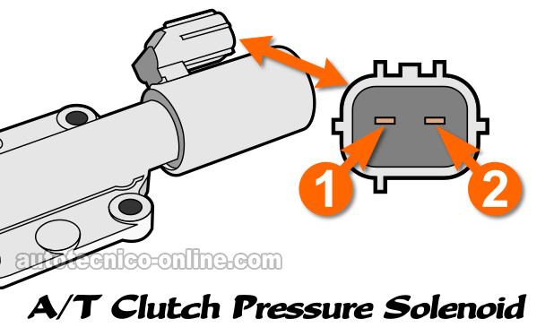 Probando La Resistencia Del Solenoide De Presión De Embrague. Cómo Probar El Solenoide Del Control De Presión De Embrague (1997, 1998, 1999, 2000, 2001 2.0L Honda CR-V)