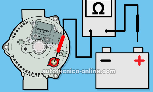 Verificando La Continuidad Del Circuito De La Batería. Cómo Probar El Alternador (1997-2002 4.2L Ford F150) Verificando La Continuidad Del Circuito De La Batería. Cómo Probar El Alternador (1997-2002 4.2L Ford F150)