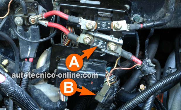 Ubicación Del Mega-Fusible De 175 Amperios (1997-1998 4.6L Ford F150) Ubicación Del Mega-Fusible De 175 Amperios (1997-1998 4.6L Ford F150)