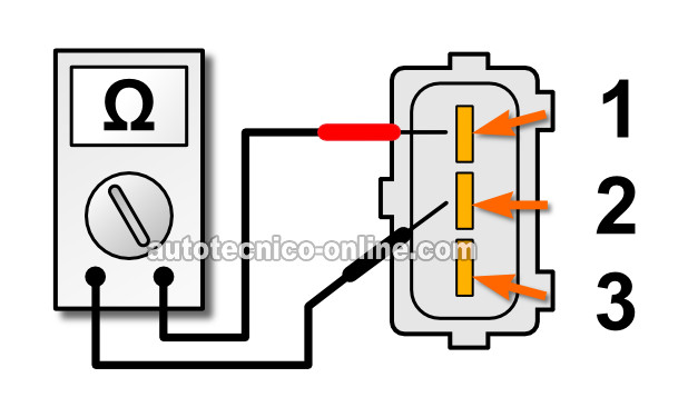 Probando La Continuidad Del Circuito Idle Circuit (2.6L Isuzu Pick Up, Rodeo, Amigo, 2.6L Honda Passport) Probando La Continuidad Del Circuito Idle Circuit (2.6L Isuzu Pick Up, Rodeo, Amigo, 2.6L Honda Passport)