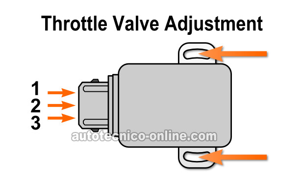 Cómo Ajustar El Throttle Valve Switch (2.6L Isuzu Pick Up, Rodeo, Amigo, 2.6L Honda Passport) Cómo Ajustar El Throttle Valve Switch (2.6L Isuzu Pick Up, Rodeo, Amigo, 2.6L Honda Passport)